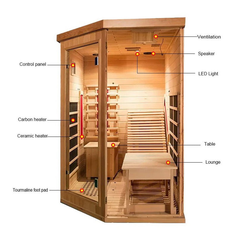 SAUNA EVOLUTION® Far Infrared Indoor Harmony Sauna Room