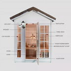 SAUNA EVOLUTION®  Garden Waterproof Traditional Sauna Steam Room Cabin 01