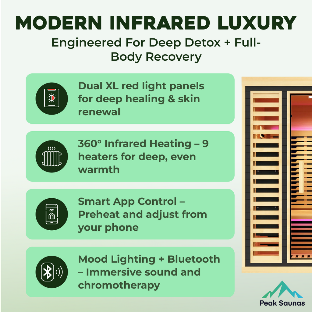 Peak Saunas Denali 3-Person Full Spectrum Infrared Sauna with Built-In XL Medical-Grade Red Light Therapy & Smart WiFi App Control