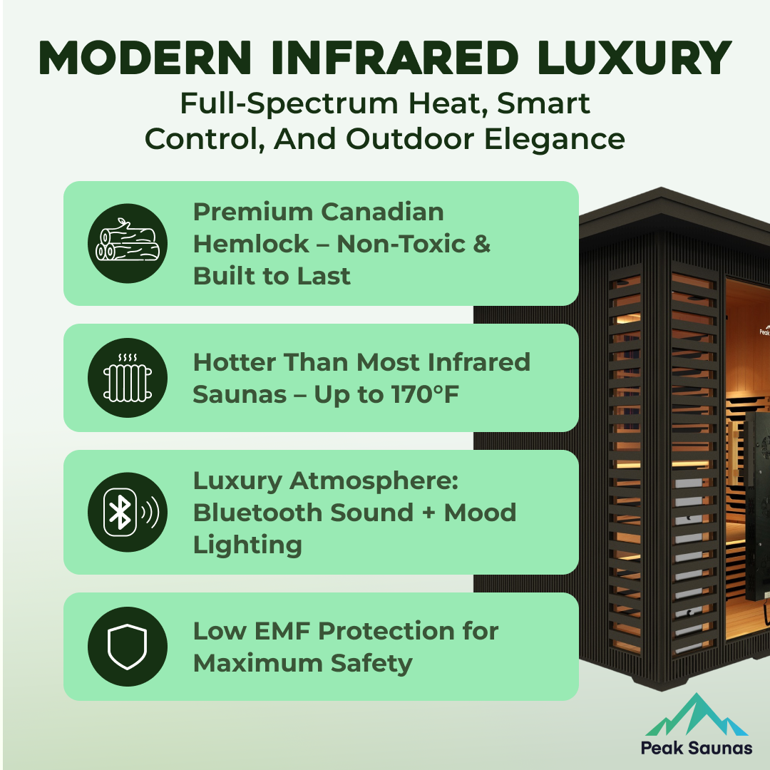 Peak Saunas Kilimanjaro 5-Person Outdoor Full Spectrum Infrared Sauna with Built-In XL Medical-Grade Red Light Therapy and Smart WiFi App Control