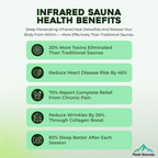 Peak Saunas Everest 2-Person Full Spectrum Infrared Sauna with Built-In XL Medical-Grade Red Light Therapy & Smart WiFi App Control