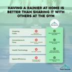 Peak Saunas Rainier 1-Person Full Spectrum Infrared Sauna with Built-In XL Medical-Grade Red Light Therapy & Smart WiFi App Control